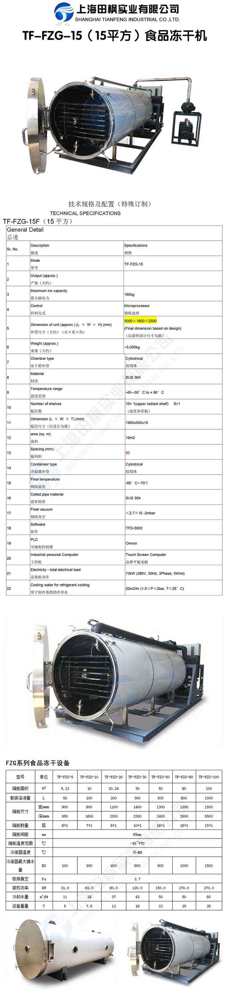 田楓TF-FZG-15（15平方）食品凍干機詳情圖.jpg