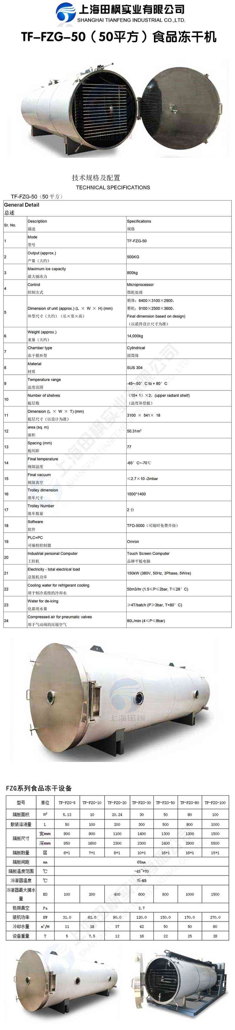 田楓TF-FZG-50（50平方）食品凍干機(jī)詳情圖.jpg