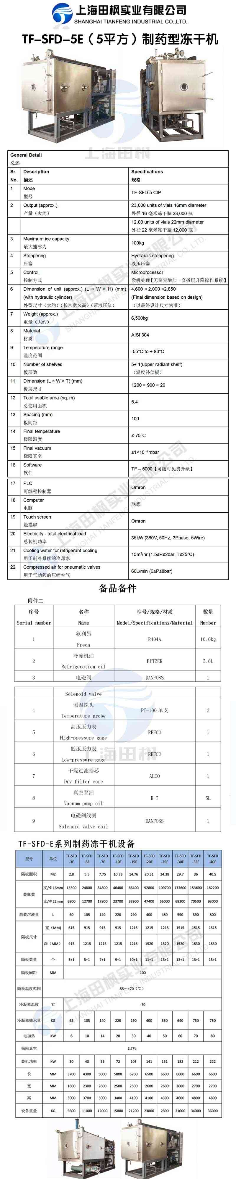 田楓TF-SFD-5E（5平方）制藥型凍干機(jī)詳情圖.jpg
