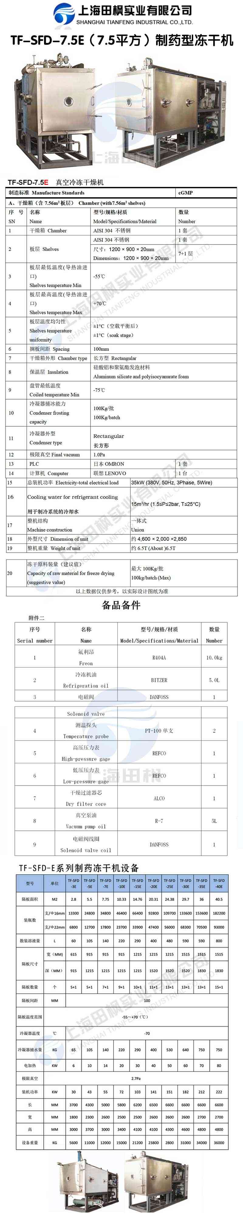 田楓TF-SFD-7.5E（7.5平方）制藥型凍干機詳情圖.jpg