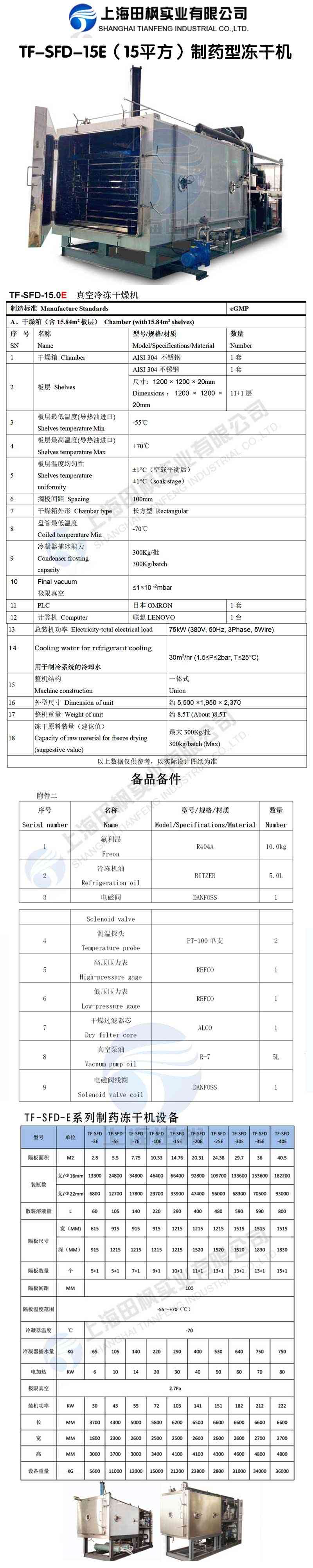 田楓TF-SFD-15E（15平方）制藥型凍干機(jī)詳情圖.jpg