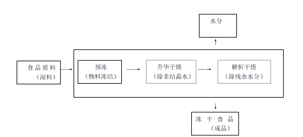 5.20圖片2.png