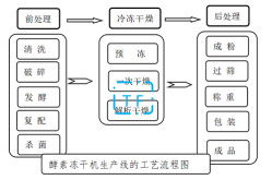 圖片三、1.png