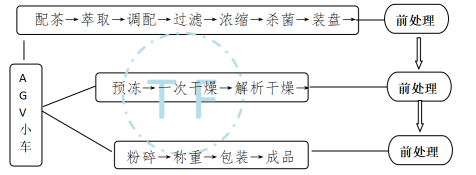 圖片22.2.png